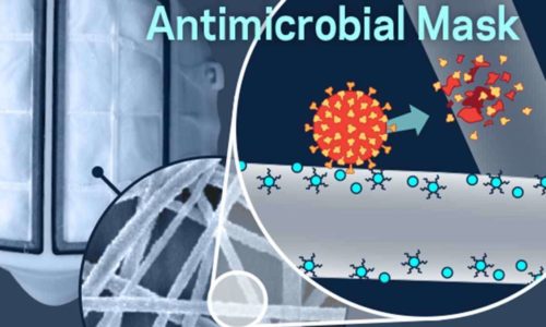 Creating material for a reusable antimicrobial mask